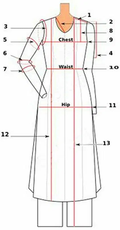 Gown Measurement Diagram