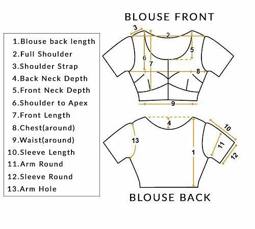 Blouse Measurement Diagram